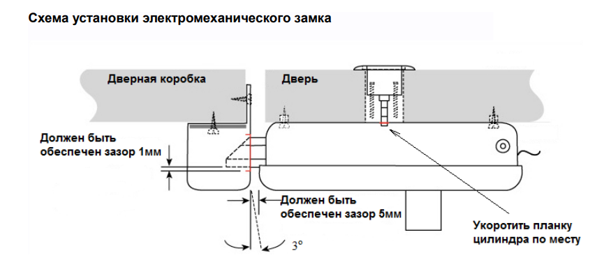 Схема установки электромеханического замка Slinex EL-01